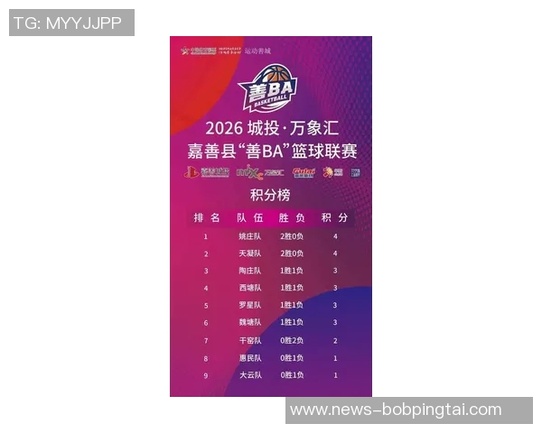 2026年3月份新闻杭州乒乓球队在洲际杯积分榜上以61分稳居第一名展现强劲实力